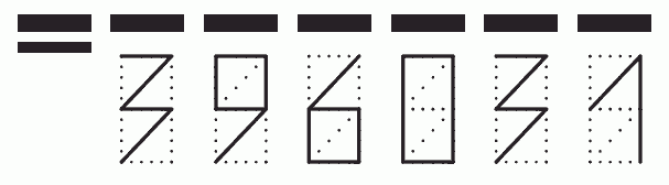 Пример заполнения индекса 396031