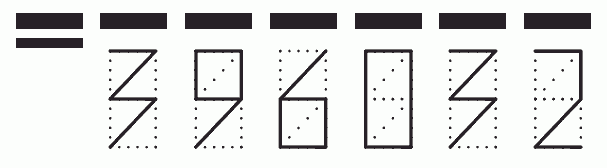 Пример заполнения индекса 396032