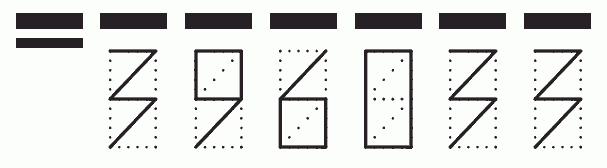 Пример заполнения индекса 396033