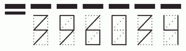 Пример заполнения индекса 396034