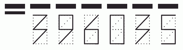 Пример заполнения индекса 396035