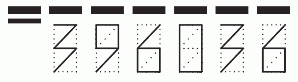 Пример заполнения индекса 396036