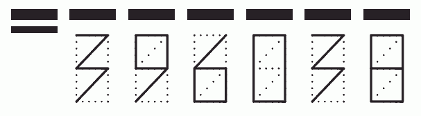 Пример заполнения индекса 396038