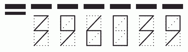 Пример заполнения индекса 396039