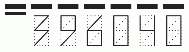 Пример заполнения индекса 396040