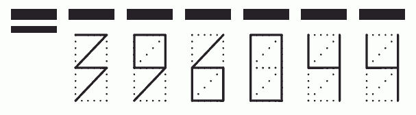 Пример заполнения индекса 396044