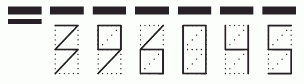 Пример заполнения индекса 396045