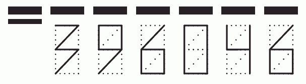 Пример заполнения индекса 396046