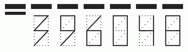 Пример заполнения индекса 396048