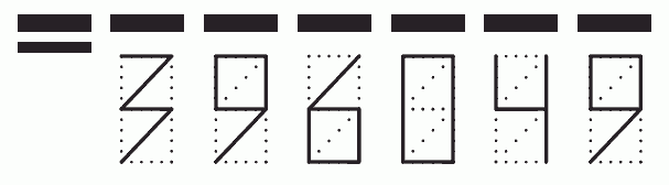 Пример заполнения индекса 396049