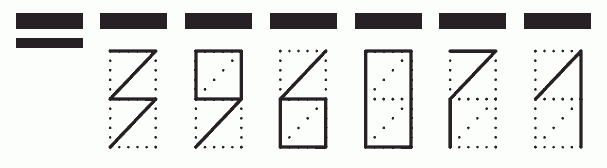 Пример заполнения индекса 396071