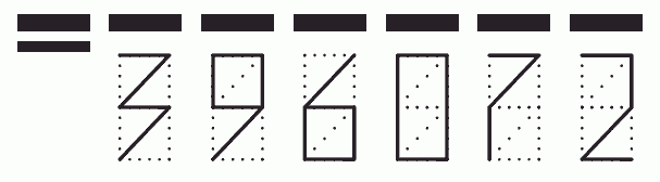 Пример заполнения индекса 396072