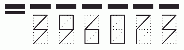 Пример заполнения индекса 396073