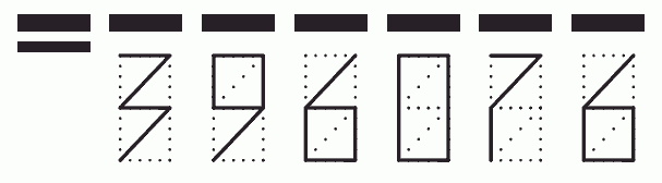 Пример заполнения индекса 396076