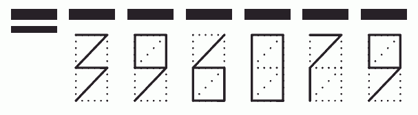 Пример заполнения индекса 396079