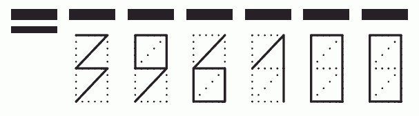 Пример заполнения индекса 396100