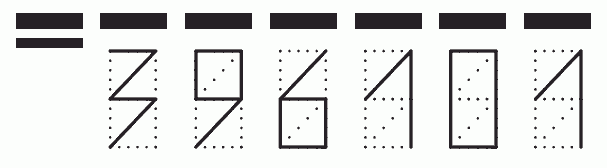 Пример заполнения индекса 396101