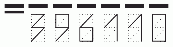 Пример заполнения индекса 396110