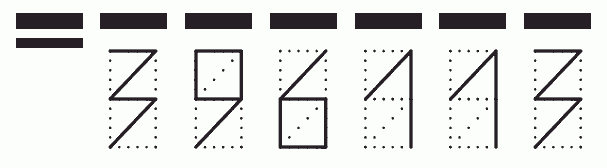 Пример заполнения индекса 396113