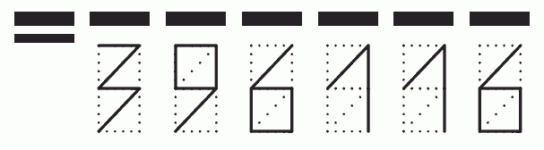 Пример заполнения индекса 396116