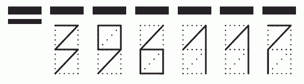 Пример заполнения индекса 396117