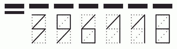 Пример заполнения индекса 396118