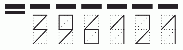 Пример заполнения индекса 396121