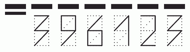 Пример заполнения индекса 396123