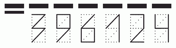 Пример заполнения индекса 396124