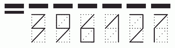 Пример заполнения индекса 396127