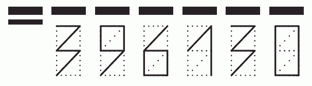 Пример заполнения индекса 396130