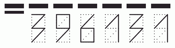 Пример заполнения индекса 396131