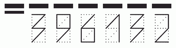 Пример заполнения индекса 396132