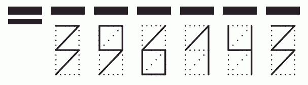 Пример заполнения индекса 396143