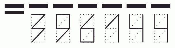 Пример заполнения индекса 396144