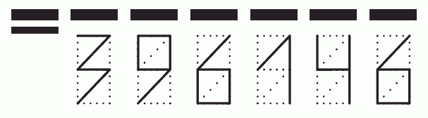 Пример заполнения индекса 396146