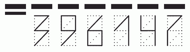 Пример заполнения индекса 396147