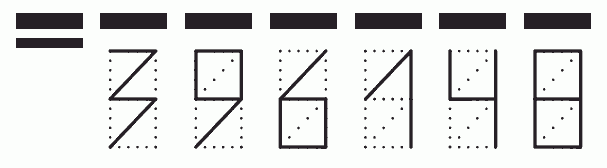 Пример заполнения индекса 396148