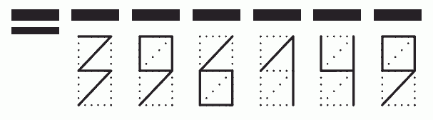 Пример заполнения индекса 396149