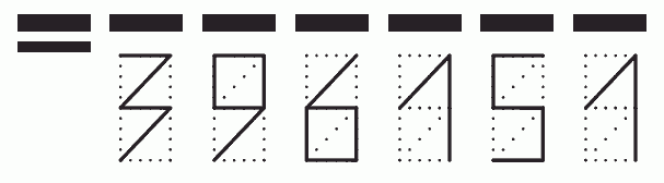 Пример заполнения индекса 396151