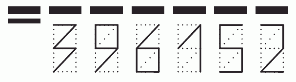 Пример заполнения индекса 396152