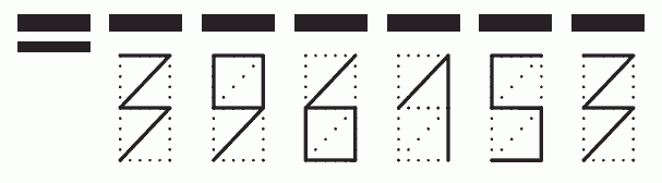 Пример заполнения индекса 396153