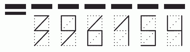 Пример заполнения индекса 396154