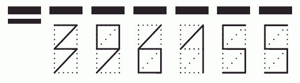 Пример заполнения индекса 396155