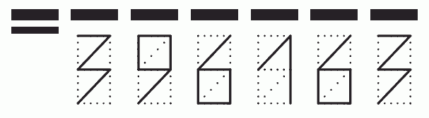 Пример заполнения индекса 396163