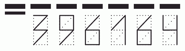 Пример заполнения индекса 396164