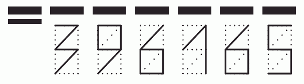 Пример заполнения индекса 396165