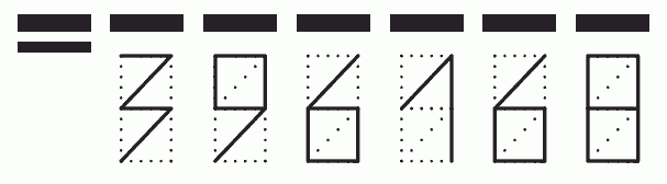 Пример заполнения индекса 396168