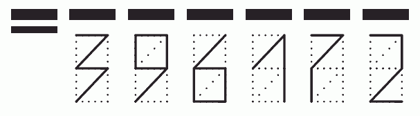 Пример заполнения индекса 396172