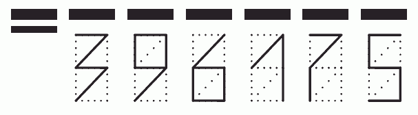 Пример заполнения индекса 396175